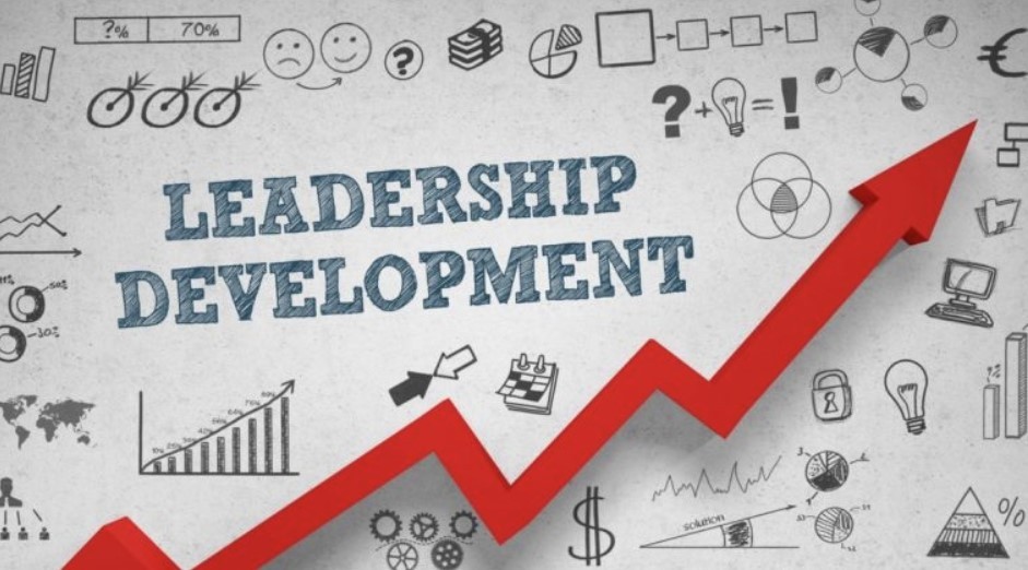 Leadership Development for HR Professional